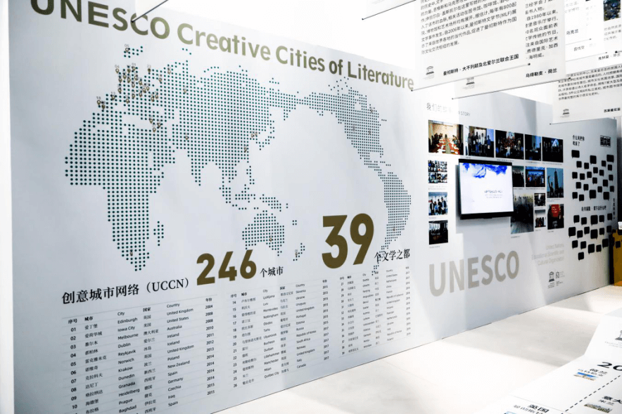“One City, One Postcard” Exhibition of UNESCO Cities of Literature